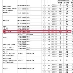 ベビーキャリー【決まりました】の画像