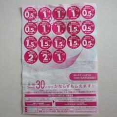 ヤマザキ　春のパンまつり　2024　点数シール20点分