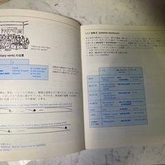 コミュニケーションのための学校英文法の画像