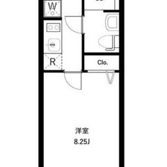【🍒入居費用13万円🍒】東京メトロ丸ノ内線 東高円寺 徒歩7分