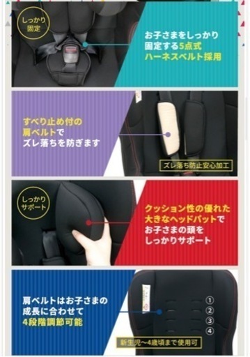 受け渡し予定者決まりました！