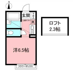 😇審査トースくん😇敷礼0円 🌈 夜職/自営業/金融ブラック→審査通します❗️  ＪＲ南武線 小田栄駅 徒歩7分❗️川崎市川崎区小田５丁目 ２７－１４  地図を見る❗️TD46332 - 川崎市