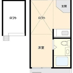 😇審査トースくん😇敷礼0円 🌈 夜職/自営業/金融ブラック→審査通します❗️  東京メトロ丸ノ内線 南阿佐ケ谷駅 徒歩13分❗️杉並区荻窪３丁目 3-9  地図を見る❗️TD46105 - 杉並区