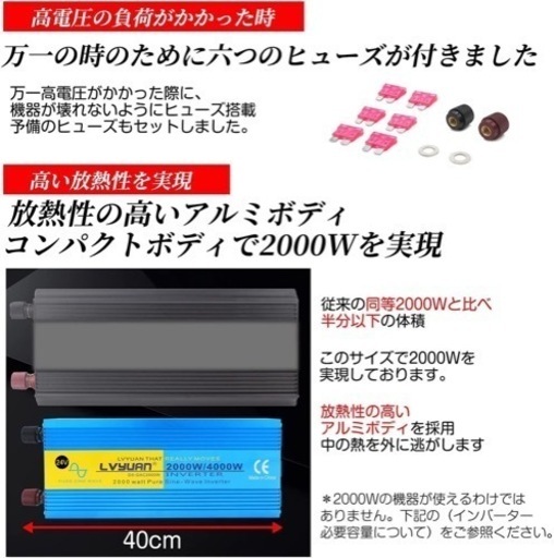LVYUAN インバーター【値下げ可能】