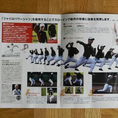 【未使用品】デサント製　長袖ジャイロパワーシャツ　１着の画像