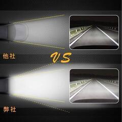 LEDワークライト フォグランプ 12v-24v 120w ジムニーの画像