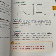 経済学の点数が面白いほどとれる本の画像