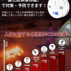 「日本語音声放送」Arokuiti 一酸化炭素チェッカー キャンプ用 一酸化炭素警報器 テント用 COアラーム 防災グッズ アラーム 壁掛け式 デジタル表示85dB 中毒防止 キャンプ/車中泊/冷暖房/暖炉/リビング 電池２本付 メッシュ袋付 日本語説明書の画像
