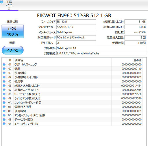 【現金値引きあり（要連絡)】Panasonic Let's note LV8 ノートPC i5 8世代 243