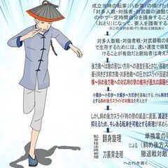 八卦掌水式門サイト新ページ追加｜『清朝末式八卦掌戦闘理論～勢で護...