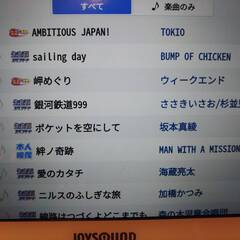2024年5月11日(土)昼間→長野駅前カラオケありがとうございました − 長野県