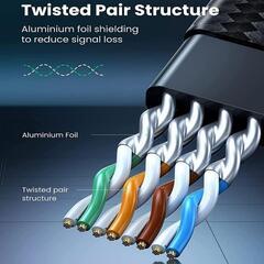 ♥️新品未使用♥️　LANケーブル 1M CAT7 OFNPFTTH ナイロンネットワークケーブル カテゴリ7コネクタ 超高速10Gbps/600MHz CAT7対応イーサネットケーブル シールドモデム ルーター PC等 ピンク
の画像