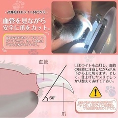 ペット爪切りの画像