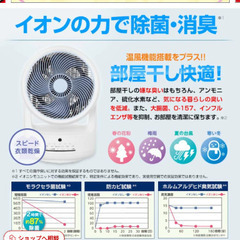 衣類乾燥機能＆マイナスイオン発生器搭載 ピュアドライ ZCL-1200の画像