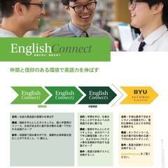 英会話教室は無料です