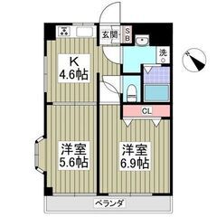 💙敷礼０！《2K》横浜市♦北山田駅徒歩7分！スーパーコンビニ徒歩...