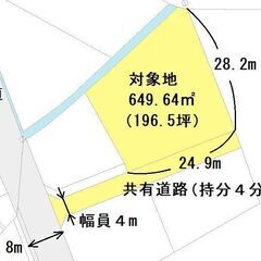 建築条件なし・緑豊かな住宅地！