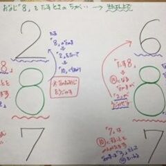 オンラインそろばんレッスン 30分　子供も大人も！- 日本最大級オンライン習い事ならカフェトークの画像