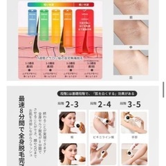 ⭐️新品⭐️脱毛器 低温サファイア冷感脱毛の画像