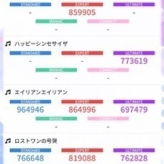 テトテ×コネクトが好きな方いませんか？