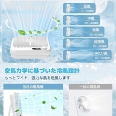 【新品未使用】① 【風量100段階・無段階調節 】卓上扇風機 ミニ扇風機 usb 充電式扇風機 静音 充電式 強力 5000mAh電池内蔵 15時間連続使用 急速充電対応 パワフル送風 USB扇風機 小型 軽量 風量無段階調節 180度角度調節 3電源 オフィス/自宅/キャンプに適用の画像