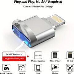 Micro SDカードリーダー