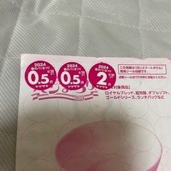 【あげます！】ヤマザキ春のパンまつりシール3点分