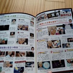 安室さんセットの画像