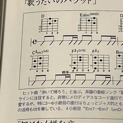 Acoustic Guitar MAGAZINE アコースティックギターマガジン　斉藤和義　表紙の画像