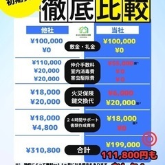 賃貸物件でお悩みの方