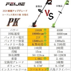 草刈機②の画像