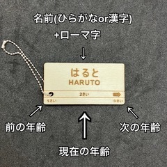 ハンドメイド　レーザープリンター　駅看板　ネームキーホルダーの画像