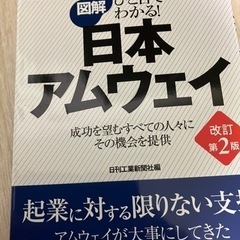 図解日本Amway　　　　　