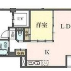 【🦍入居費用25万円🦍】京王線 初台 徒歩6分