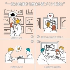 透明水彩画を描いてくれる方いませんか？