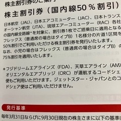 ①　JAL 優待券　2枚の画像