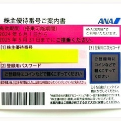 ANA株主優待券「有効期間長い」