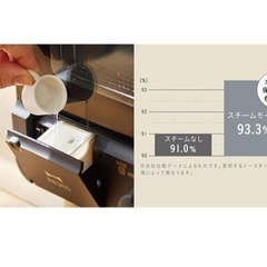新品未使用 スチーム＆トースター BRUNO グレージュ の画像