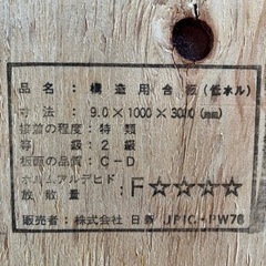 構造用合板