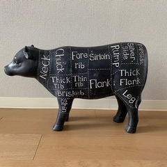 牛肉部位名称オブジェ
