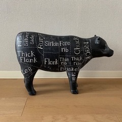 牛肉部位名称オブジェ
の画像