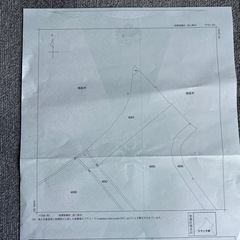 農地を売ります　 - 高萩市
