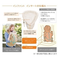 値下げ‼️美品エルゴベビー専用インファントインサート(新生児用パッド)の画像