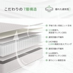 家具 ベッド ダブルベッドの画像