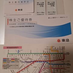 東急　電車全線・東急バス　おまけ：株主優待券の画像
