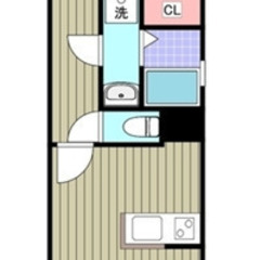 【🌻入居費用20万円🌻】☜期間限定🤩 🔥東急東横線「多摩川」駅 ...