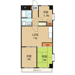 【🔆入居費用13万円🔆】✨審査No.1✨ 🔥東急こどもの国線 恩...