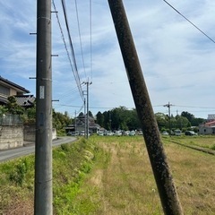 農地を売ります　 − 茨城県