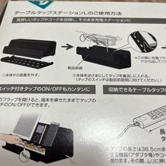 配線を　きれいに
の画像