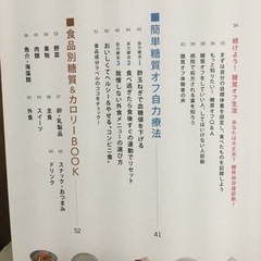 本「糖質オフ！」の画像